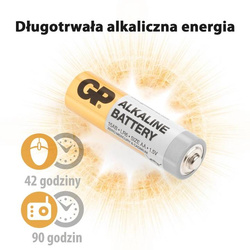 bateria GP PEAK POWER R3 AAA paluszek zestaw 4 szt