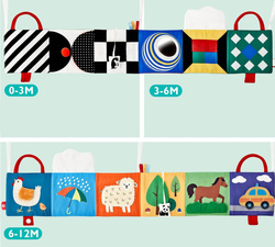 SENSORYCZNA KSIAZECZKA MIEKKA KSIAZKA Z OBRAZKAMI DLA NIEMOWLAT DZIECI