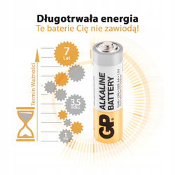 bateria GP PEAK POWER R3 AAA paluszek zestaw 4 szt