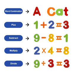 LITERKI CYFERKI MAGNETYCZNE NA TABLICĘ MAGNESY W PUDEŁKU DO NAUKI ZABAWY 80