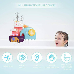 FONTANNA DO WODY KĄPIELI ZABAWKA PRZELEWOWA KRANIK słonik MŁYNEK DLA DZIECI