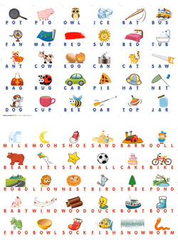 GRA EDUKACYJNA DOPASUJ LITERY SŁÓWKA SŁOWA DO NAUKI ANGIELSKIEGO DLA DZICEI