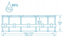 BASEN OGRODOWY STELAŻOWY Z POMPA Bestway 305 x 76 ZESTAW Z POKRYWA MAX 22w1